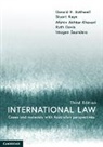 Afshin Akhtar-Khavari, Afshin (Queensland University of Technology) Akhtar-Khavari, Akhtar-Khavari Afshin, Ruth Davis, Ruth (University of Wollongong Davis, Stuart Kaye... - International Law
