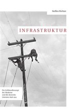 Dr. Steffen Richter, Steffen Richter - Infrastruktur