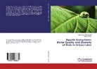 Krishna Ra Hanumappa, Krishna Ram Hanumappa, Navya Hariesh - Aquatic Ecosystems; Water Quality and Diversity of Birds in Urban Lakes