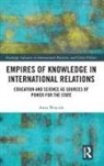 Anna Wojciuk, Anna (University of Warsaw Wojciuk - Empires of Knowledge in International Relations