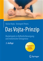 Annegret Peters, Václa Vojta, Vaclav Vojta, Václav Vojta - Das Vojta-Prinzip