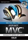 Veysel Ugur Kizmaz - Asp.Net Mvc5