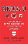 Mark Garrett Cooper, Cooper Mark Garrett, John Marx, John Cooper Marx, John/ Cooper Marx, Marx John - Media U