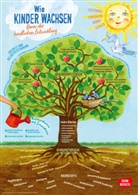 Sybille Schmitz, Margret Russer - Wie Kinder wachsen - Baum der kindlichen Entwicklung, m. 1 Beilage
