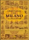 Cesare Comoletti - La lengua de Milan. Il dialetto milanese dalle origini ai giorni nostri