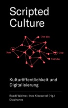 Ines Kleesattel, Ruedi Widmer - Scripted Culture. Kulturöffentlichkeit und Digitalisierung