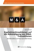 Beatrix Behrendt - Kapitalmarktreaktionen auf die Ankündigung von M&A-Transaktionen