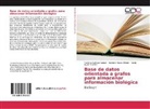Ag, Randy Aguiar Guerra, Yarleni Pacheco Suárez, Yarlenis Pacheco Suárez, Raymar Reyes Chirino, Raymari Reyes Chirino - Base de datos orientada a grafos para almacenar información biológica