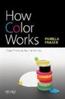 Pamela Fraser, Pamela Fraser - How Color Works