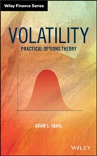 Adam S Iqbal, Adam S. Iqbal, As Iqbal - Volatility