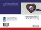 Md Moniruzzaman, Md. Moniruzzaman - Comparison of Clinical & Coronary Angiographic Profile Between Young