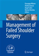 Roman Brzoska, Roman Brz&oacute;ska, Angel Calvo, Angel Calvo et al, Andre Grasso, Andrea Grasso... - Management of Failed Shoulder Surgery