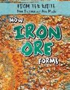 Caroline Kennon - How Iron Ore Forms