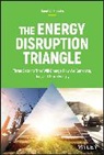 David C Fessler, David C. Fessler - Energy Disruption Triangle