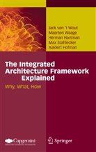 Herman Hartman, Herman et Hartman, Aaldert Hofman, Max Stahlecker, Jac van't Wout, Jack van't Wout... - The Integrated Architecture Framework Explained