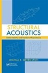 GREENSPON, Joshua E. Greenspon, Joshua E. (J G Engineering Research Ass Greenspon, Joshua E. (J G Engineering Research Associates Greenspon, Greenspon Joshua E. - Structural Acoustics