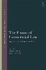 Dr Orkun (University of Durham) Linarelli Akseli, Orkun (University of Durham) Linarelli Akseli, Orkun Linarelli Akseli, Dr Orkun (University of Durham) Akseli, Orkun Akseli, Orkun (University of Manchester Akseli... - Future of Commercial Law