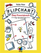 Heike Haas, Heike Haas Waschatelier - Flipchart
