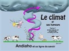 Théo Lemasson - Le climat et ses humeurs