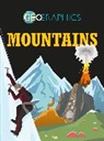 Izzi Howell, Howell Izzi - Geographics: Mountains