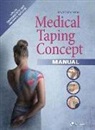 Josya Sijmonsma - Medical Taping Concept manual