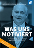 Daniele Gianella, Brunello Gianella, Daniele Gianella, Dr. Maximilian Koch, Maximilian Koch, Irene Krötlinger... - Was uns motiviert