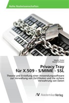 David Schwarz, Marti Suter, Martin Suter - Privacy Tray für X.509 - S/MIME - SSL