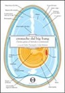 F. Pierangeli, L. Sirianni - Cronache dal big-bang. L'unica gioia al mondo è cominciare
