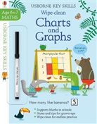Holly Bathie, Bathie Holly, Marta Cabrol - Charts & Graphs 6-7