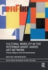 Michal Wenderski, Michał Wenderski, Michal (Adam Mickiewicz University in P Wenderski, Michal (Adam Mickiewicz University in Poznan) Wenderski - Cultural Mobility in the Interwar Avant-Garde Art Network