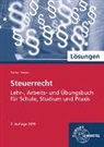 Tanj Heesen, Tanja Heesen, Viktor Lüpertz, Wilhelm Pothen, Hubert Reip, Stefan Reip - Wirtschaftsgesetze