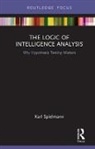 Karl Spielmann - Logic of Intelligence Analysis