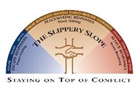 Peacemaker Ministries - Slippery Slope Cards 10-Pack