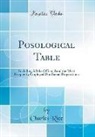 Charles Rice - Posological Table