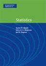 Karim M Abadir, Karim M. Abadir, Karim M. (Imperial College London) Abadir, Karim M. (Imperial College London) Heijman Abadir, Abadir Karim M., Risto D H Heijmans... - Statistics