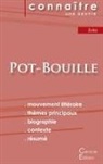 Émile Zola - Fiche de lecture Pot-Bouille de Émile Zola (Analyse littéraire de référence et résumé complet)