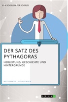 Julius Finn Strahl - Der Satz des Pythagoras. Herleitung, Geschichte und Hintergründe