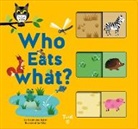 Stephanie Babin, Stéphanie Babin, Kiko - Who Eats What?