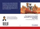 Ali Torabi - The Impact of U.S Shale Revolution on U.S Persian Gulf Policy