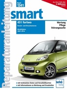 Pandikow, Pandikow, Silk Pandikow, Silke Pandikow - smart 451 fortwo