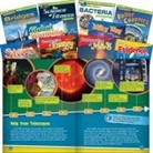 Multiple Authors, Teacher Created Materials - Exploring Stem Grade 5 10-Book Set