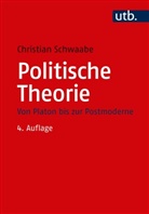 Christian Schwaabe - Politische Theorie
