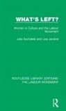 Lisa Jardine, SWINDELLS, Julia Swindells, Julia Jardine Swindells - What''s Left?