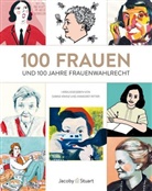 Sabin Kranz, Sabine Kranz, Ritter, Ritter, Annegret Ritter - 100 Frauen