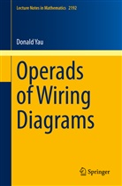 Donald Yau - Operads of Wiring Diagrams