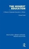 Ernest Rudd, Renate Simpson - Highest Education
