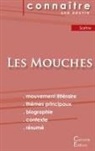 Jean-Paul Sartre - Fiche de lecture Les Mouches de Jean-Paul Sartre (Analyse littéraire de référence et résumé complet)