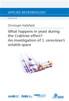 Christoph Halbfeld - What happens in yeast during the Crabtree effect? An investigation of S. cerevisiae's volatile space