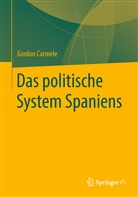 Gordon Carmele - Das politische System Spaniens