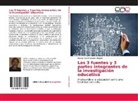 Héctor Daniel Salazar Holguín - Las 3 fuentes y 3 partes integrantes de la investigación educativa